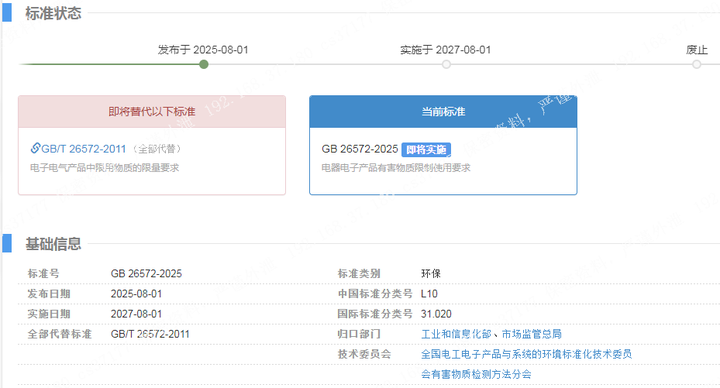 2508認證資訊｜工信部129號換證倒計時、強制性RoHS國標發(fā)布、FCC限期實驗室遞交證明、歐盟數(shù)據(jù)法實施