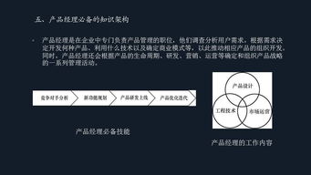 移動(dòng)電子商務(wù)中的營銷產(chǎn)品與價(jià)格策略——以電子產(chǎn)品代理與銷售為例