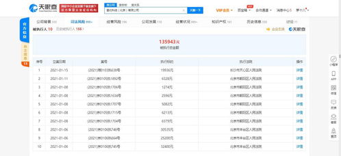 首汽約車關(guān)聯(lián)公司涉多起案件成被執(zhí)行人，業(yè)務(wù)關(guān)聯(lián)成謎